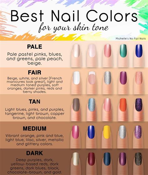 best nail colors for redheads|brown nail polish on skin.